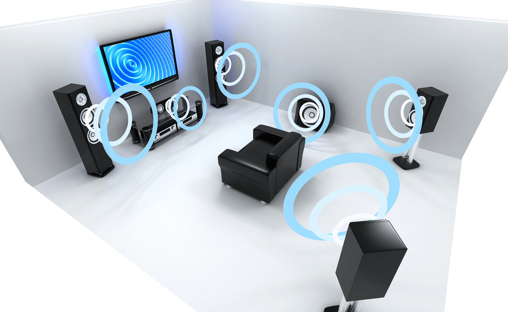 Surround sound home theatre system with multiple speakers